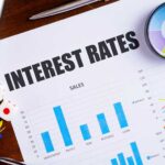 High RiskBusiness Loan Before the Interest Rates Rise