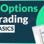 Options trading